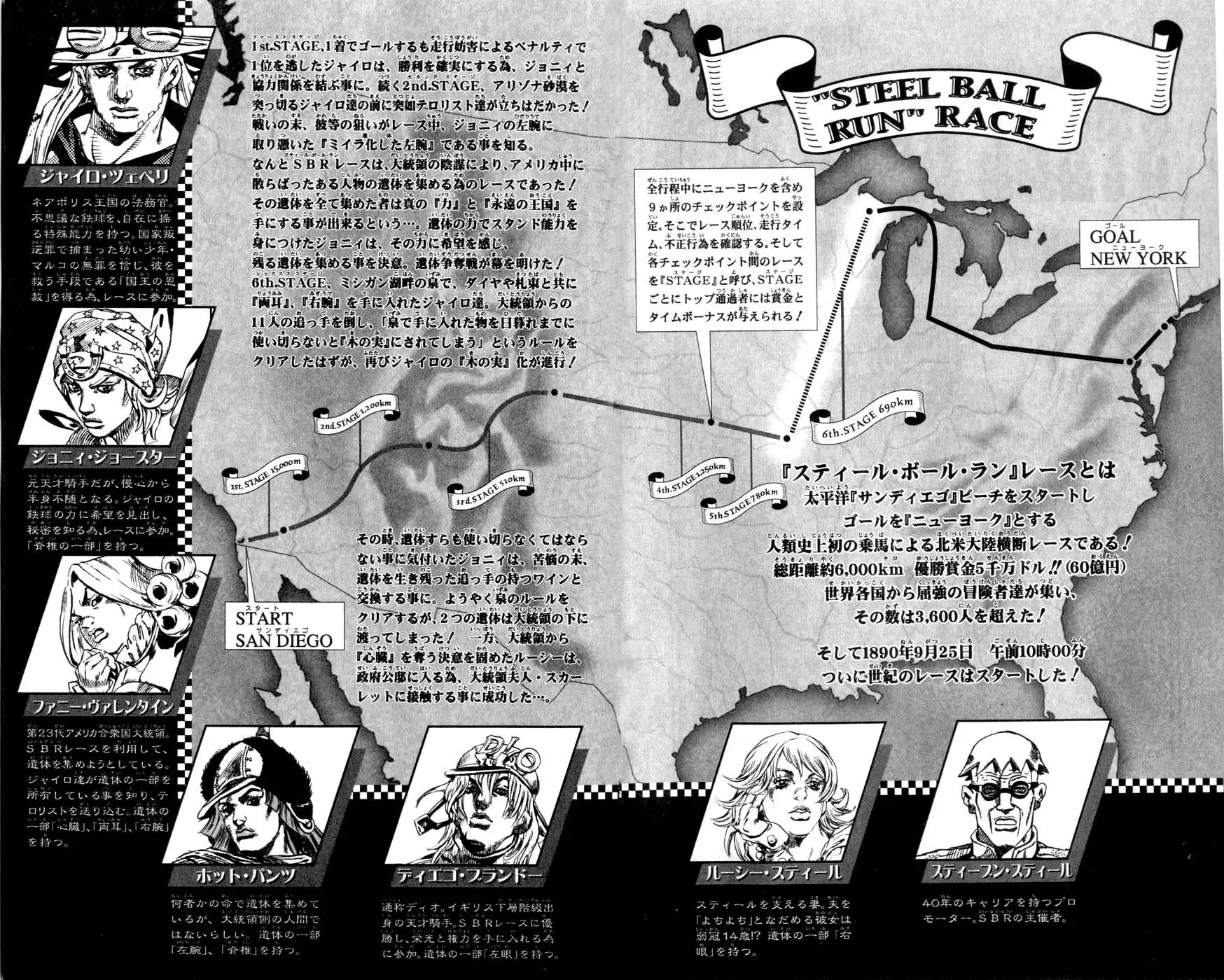 Steel Ball Run Chapter 49 5